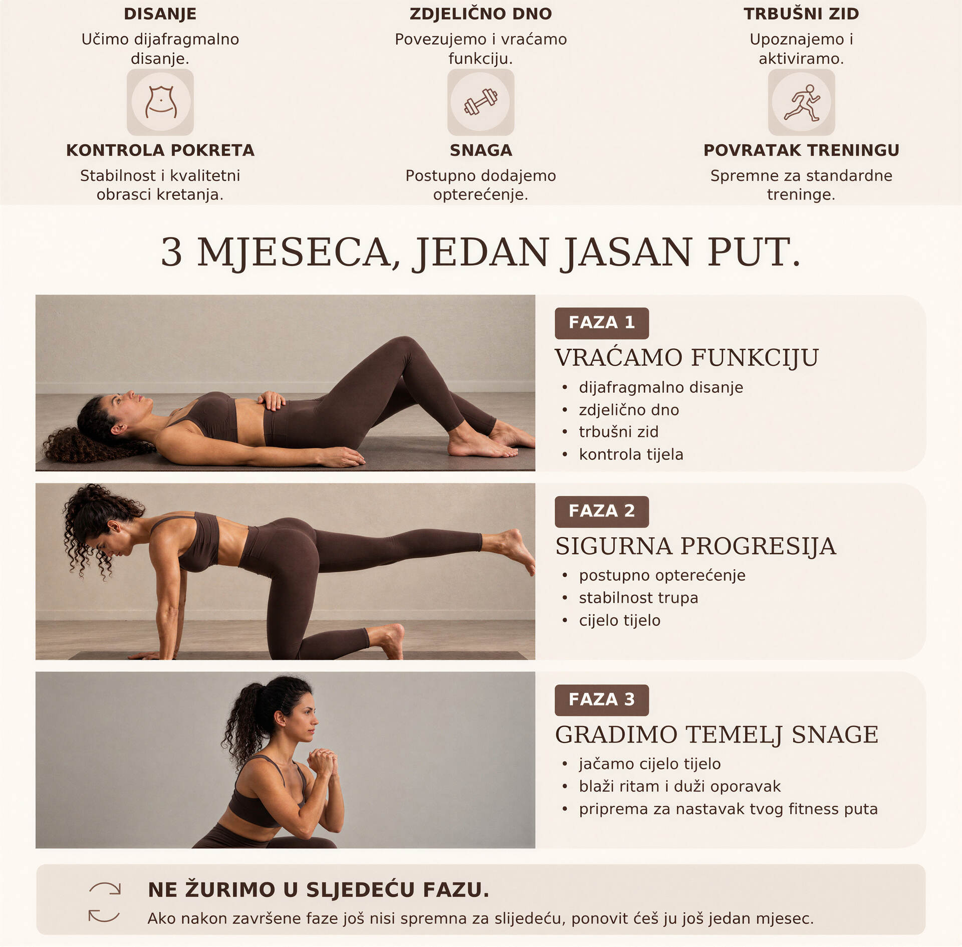 KovačFitness-postpartum-1